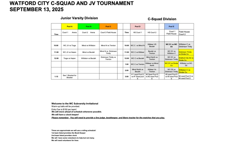 c squad tourney 