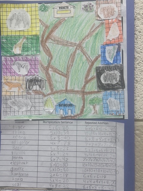 array and zoo