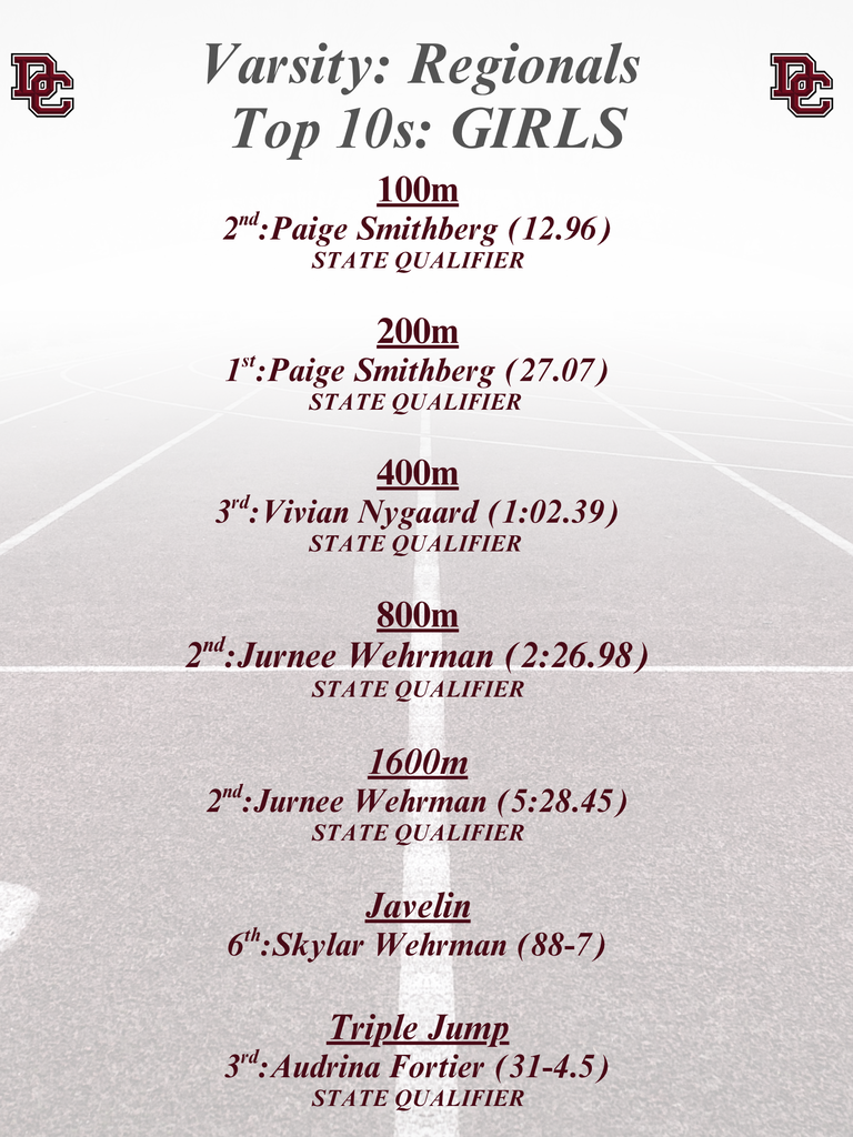 Track