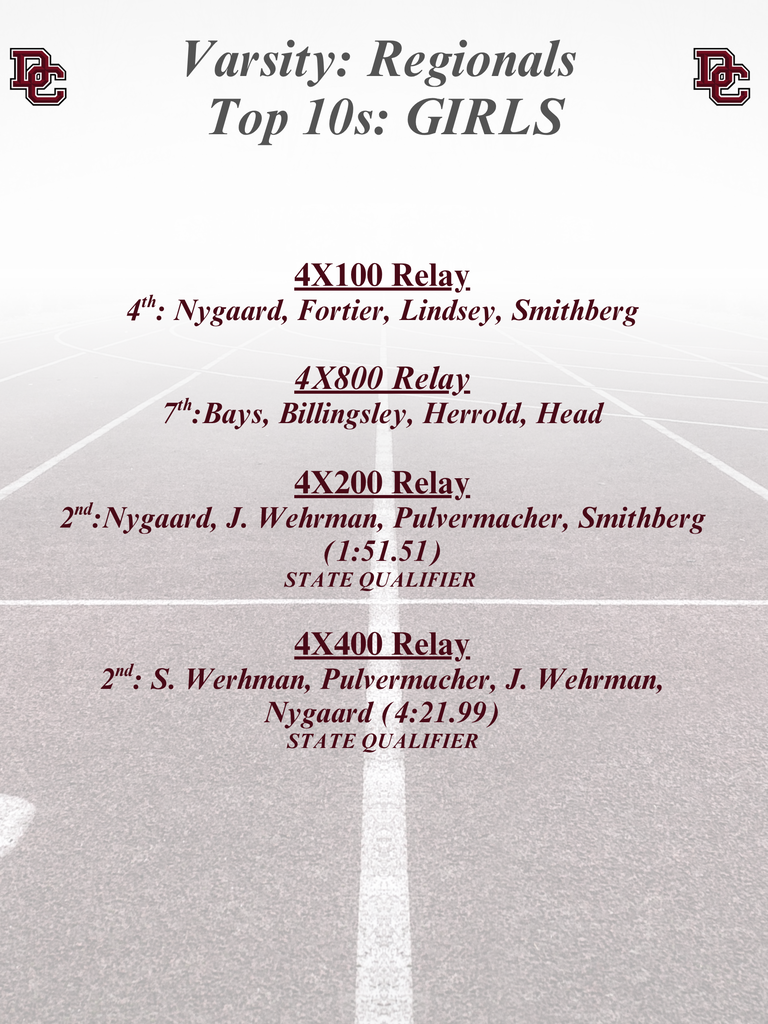 track