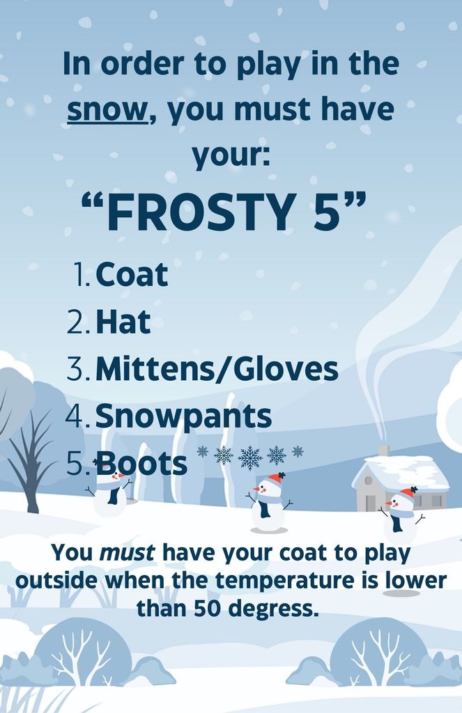 frosty five notice - students must have their coat, hat, mittens/gloves, snowpants, and boots to play outside - students must have a coat to play outside if it is colder than 50 degrees