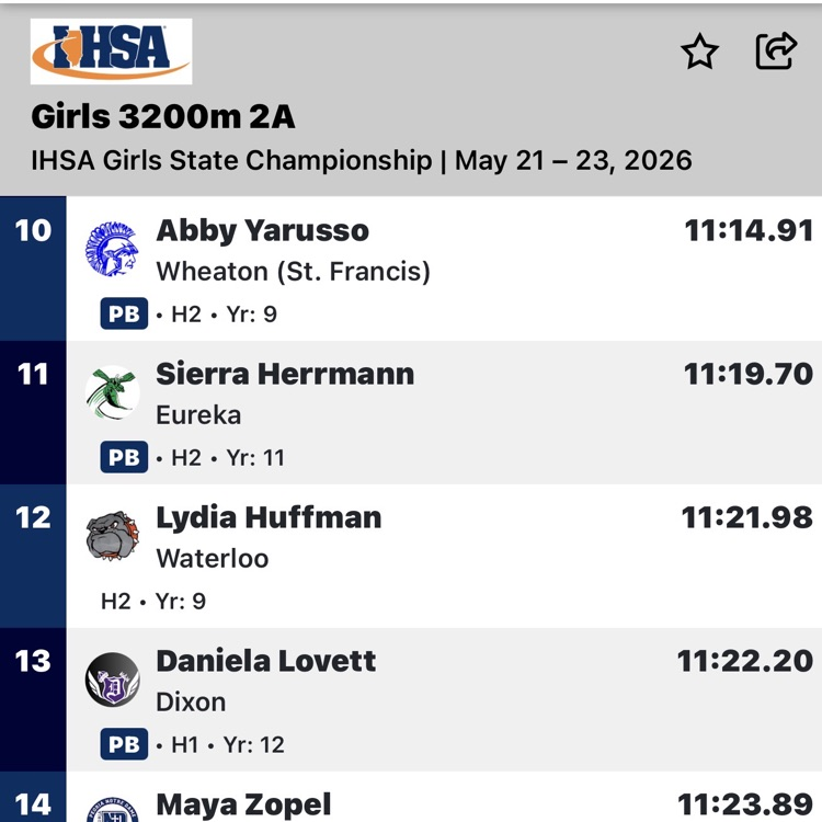 IHSA
