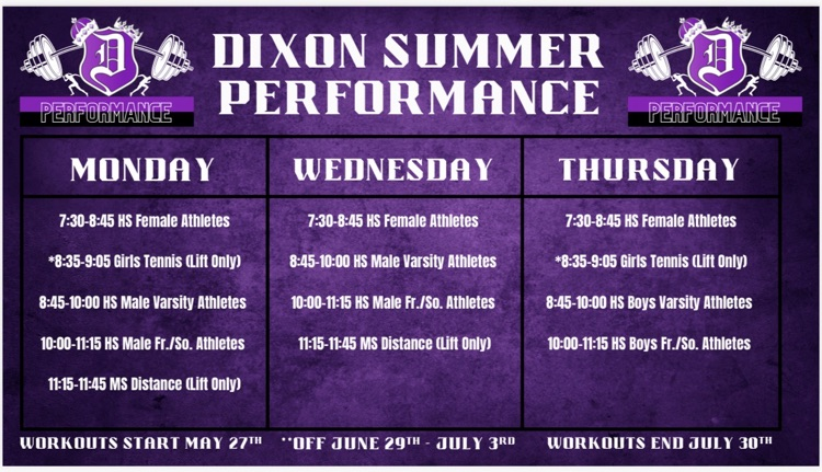 performance