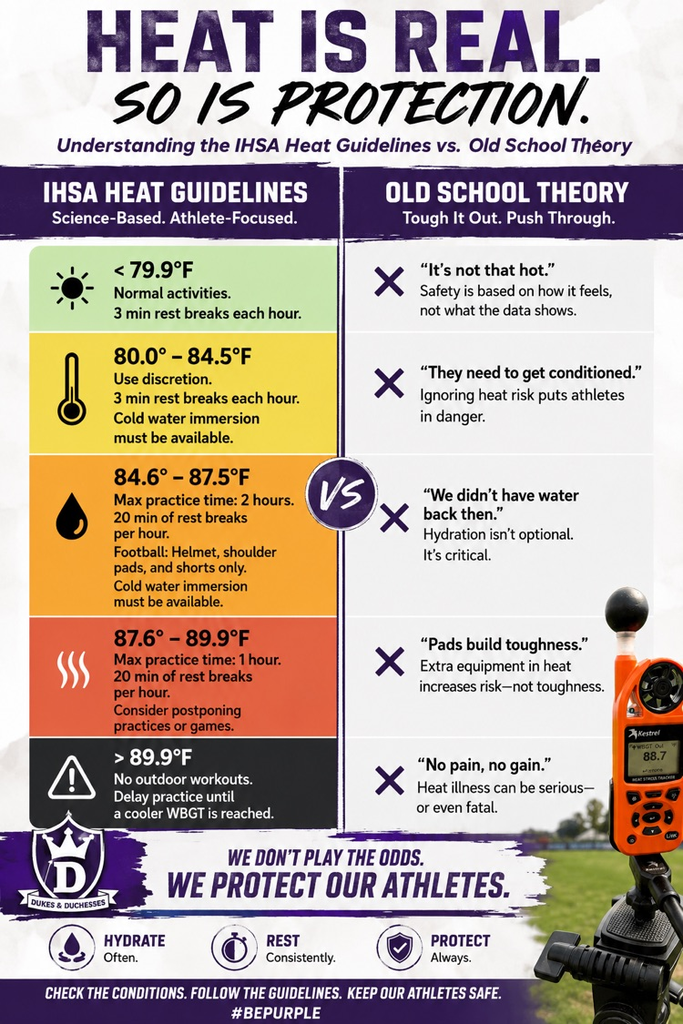 IHSA