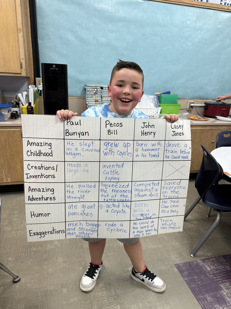 2nd grader with writing graphic organizer 