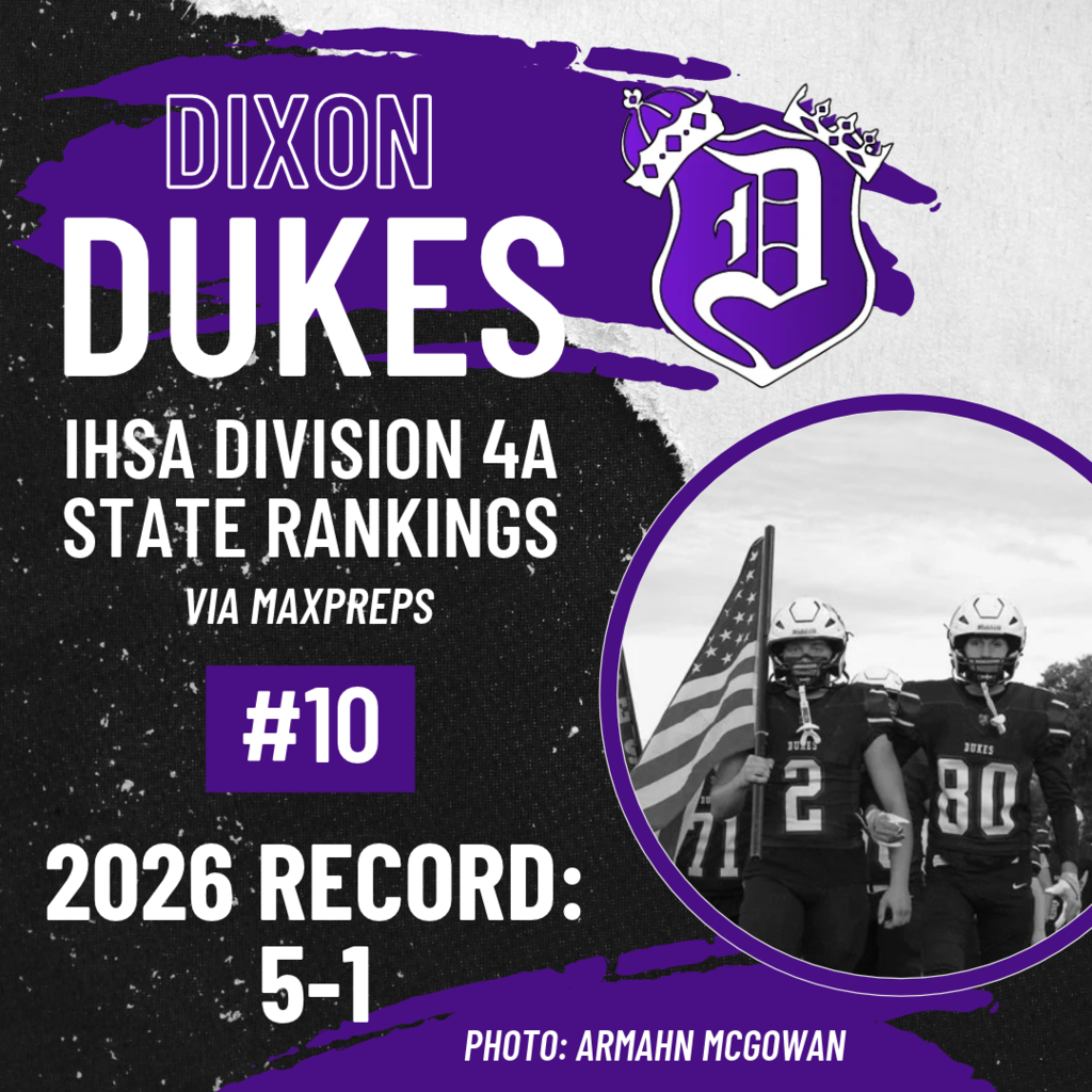 Dukes state rankings banner