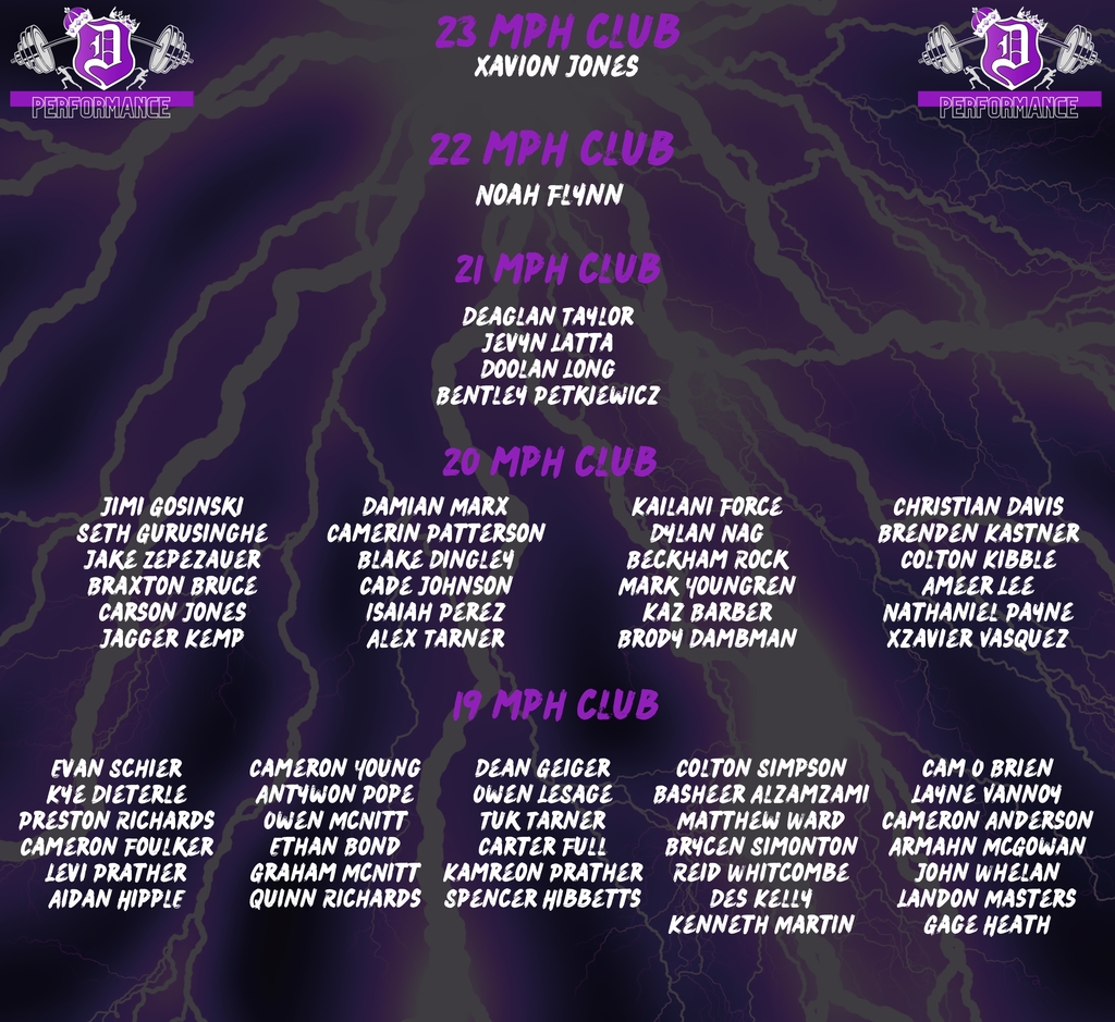 Dixon performance club members