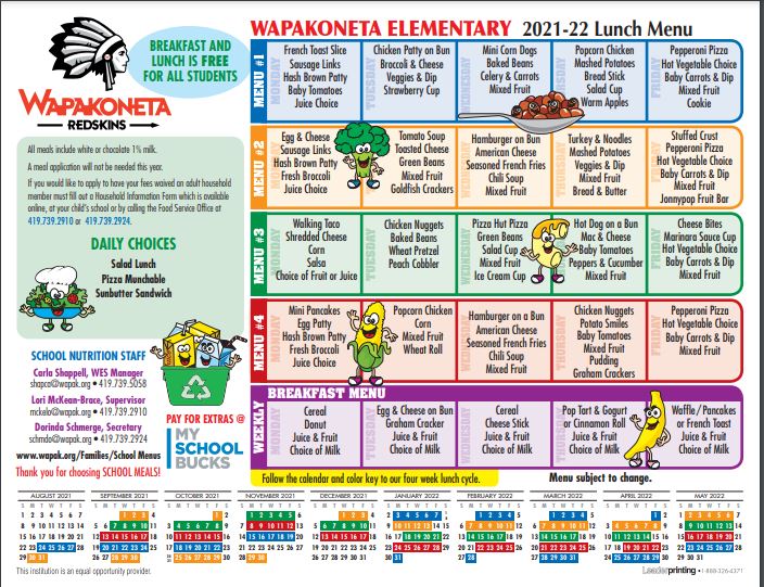 Documents City Schools