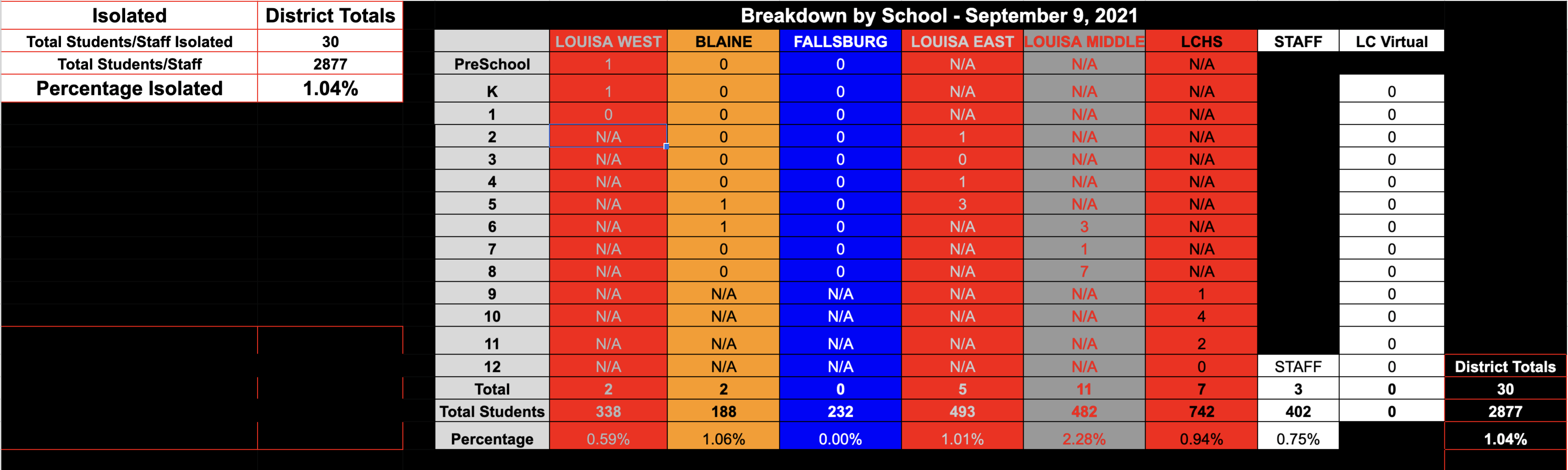 Documents | Lawrence County Schools