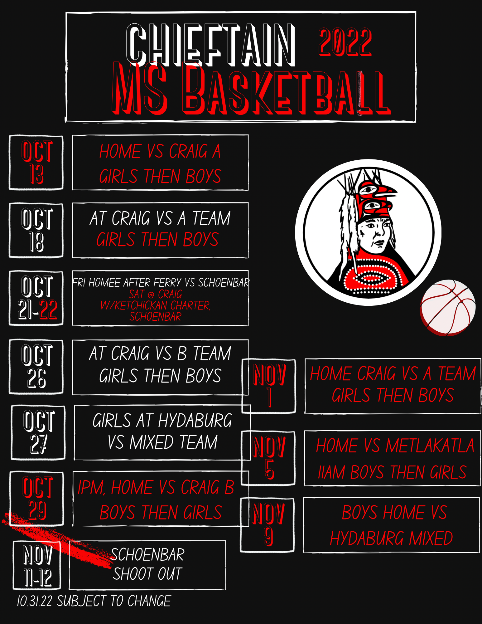 Documents Klawock City School District