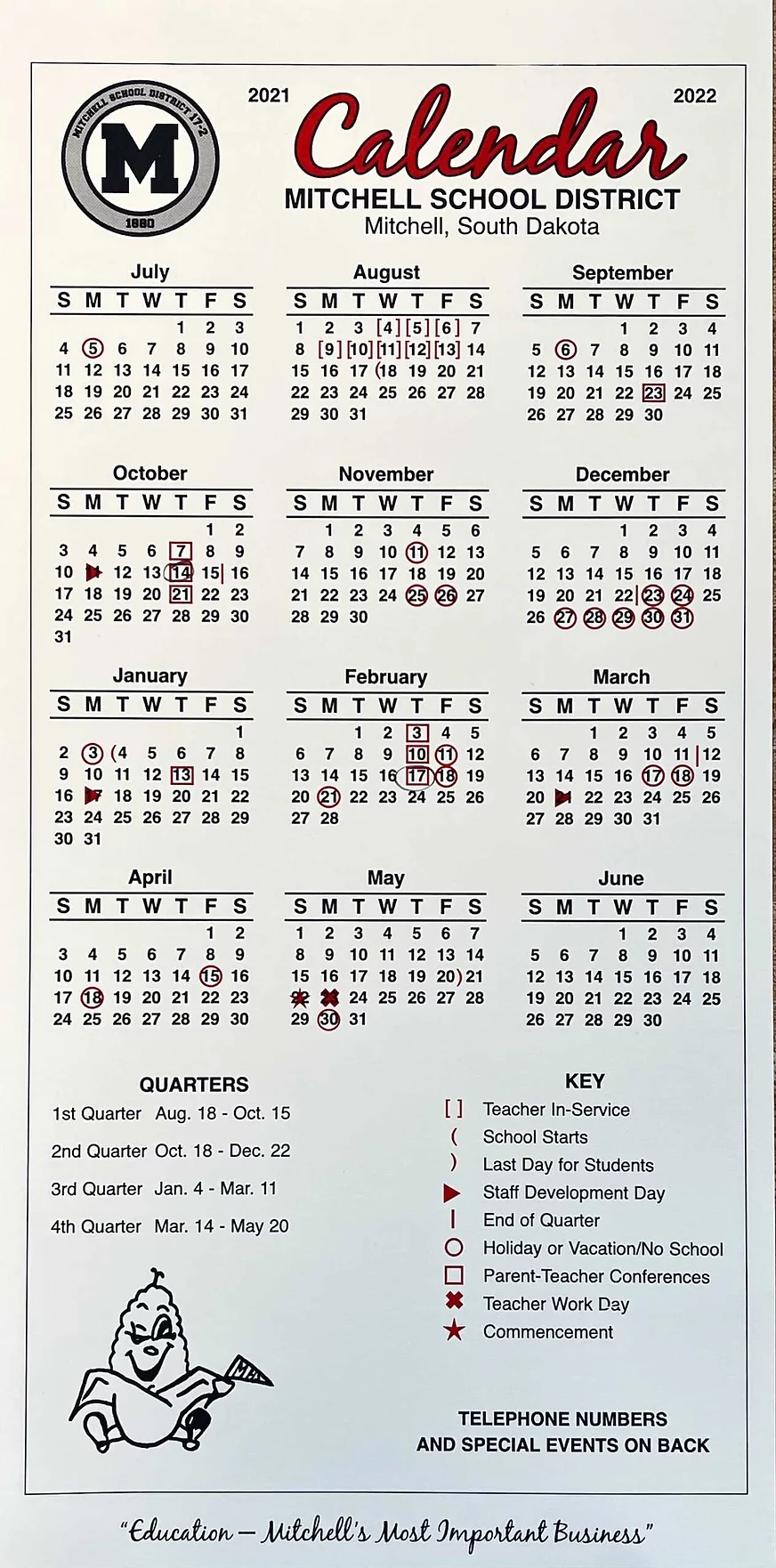 Documents Mitchell High School