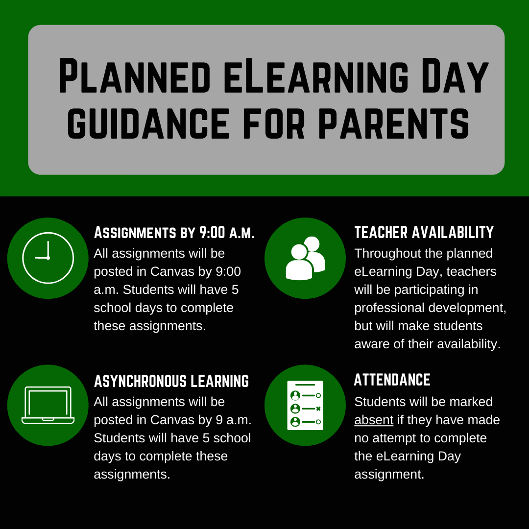 Documents Concord Community Schools