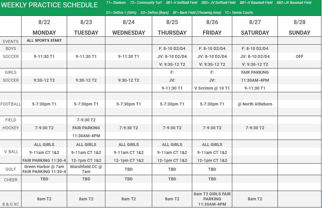 Documents Marshfield High School