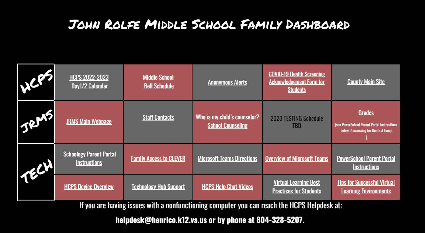 Documents John Rolfe Middle School