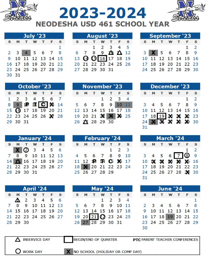 Documents Neodesha Public Schools