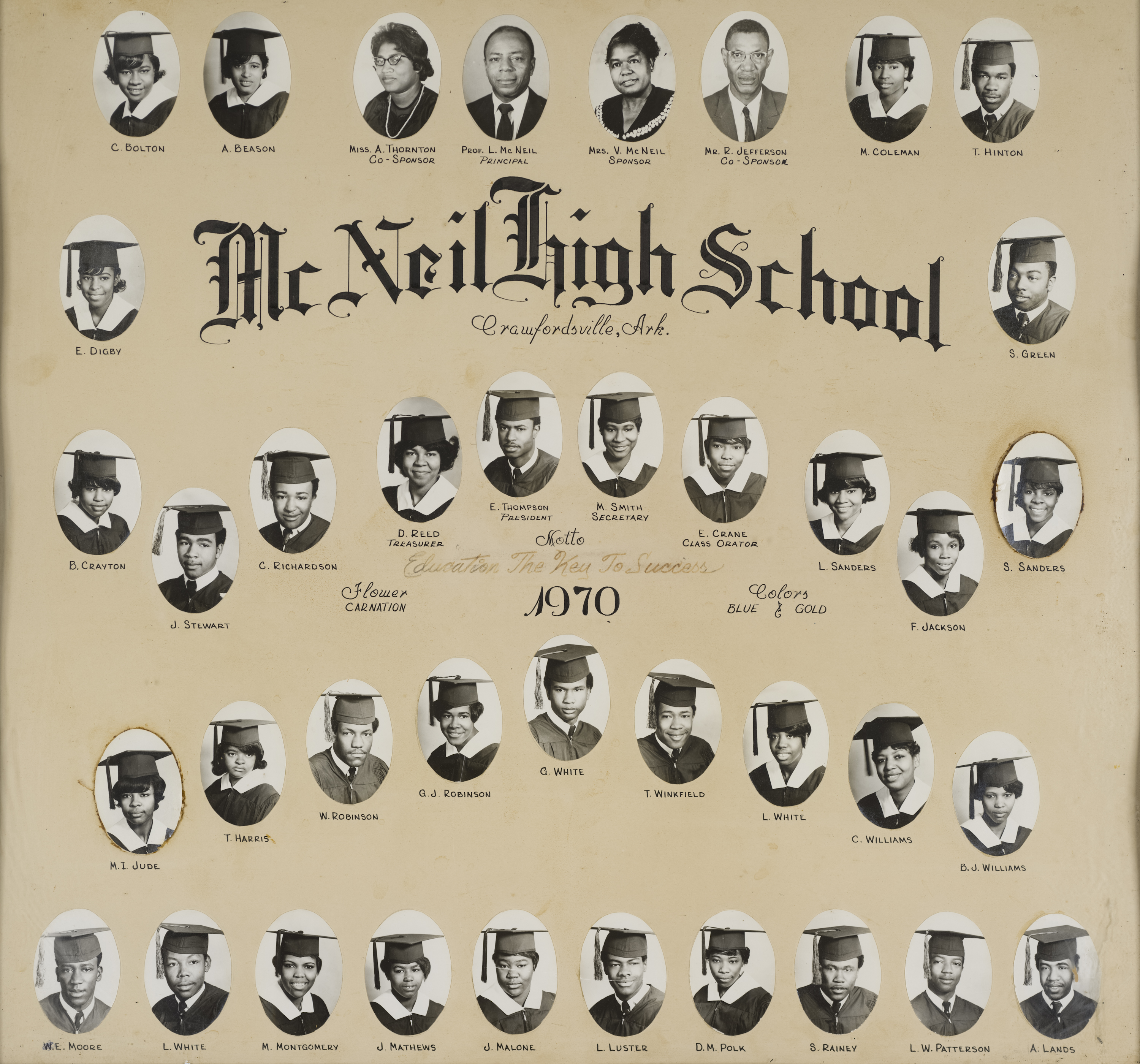 Documents Marion School District