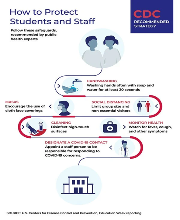 Documents | MENDHAM BOROUGH SCHOOL DISTRICT