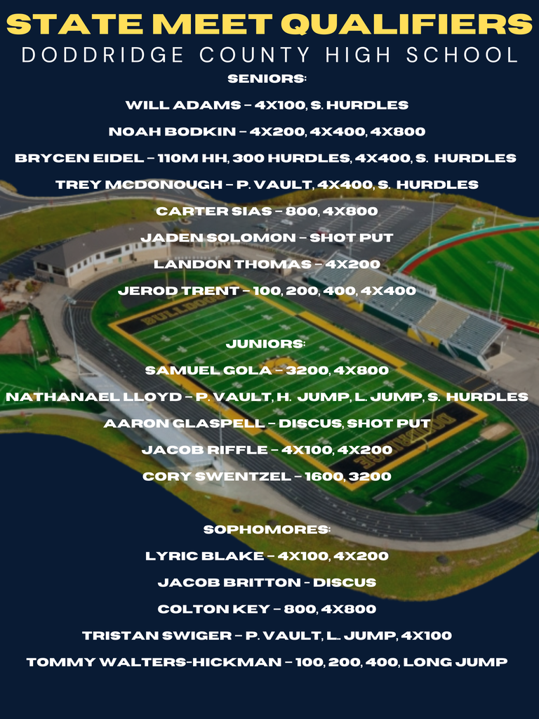 Boys Qualifiers