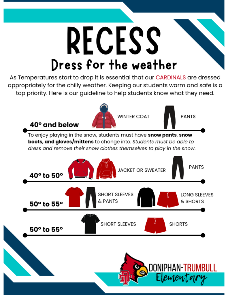 Dress for the weather