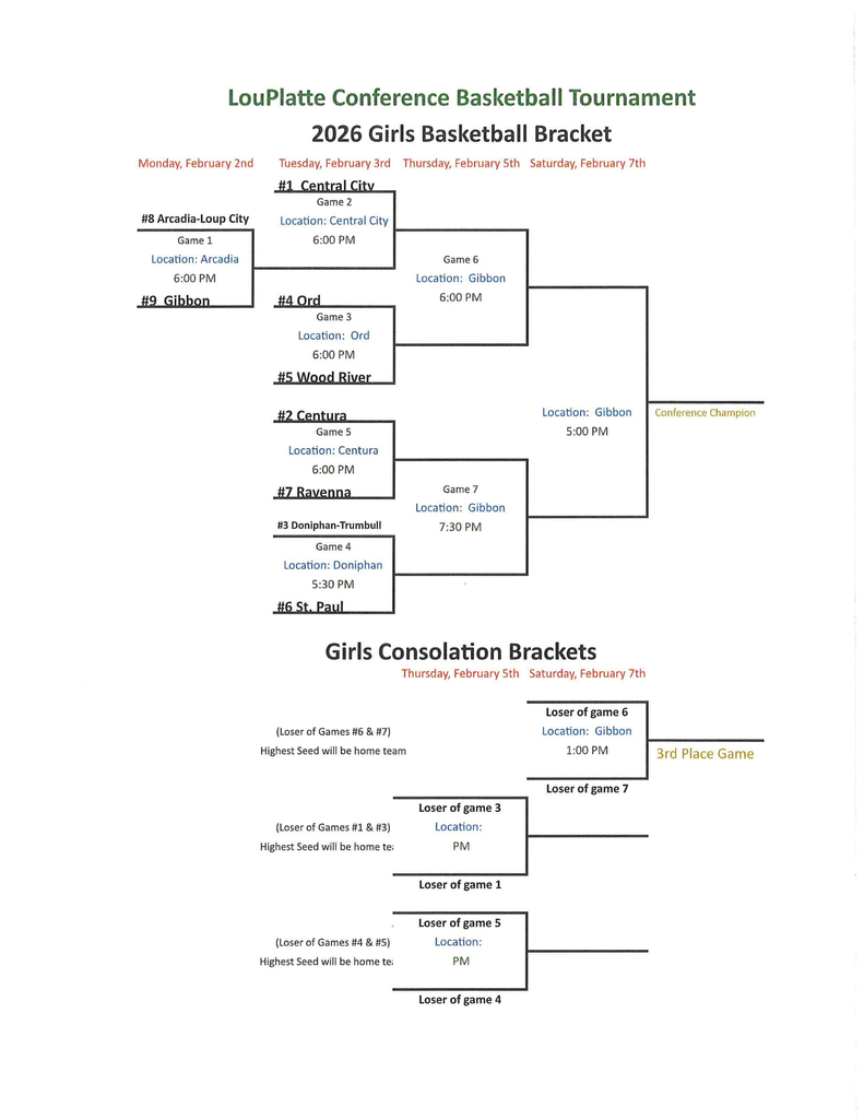 2026 Girls LPC BB Bracket
