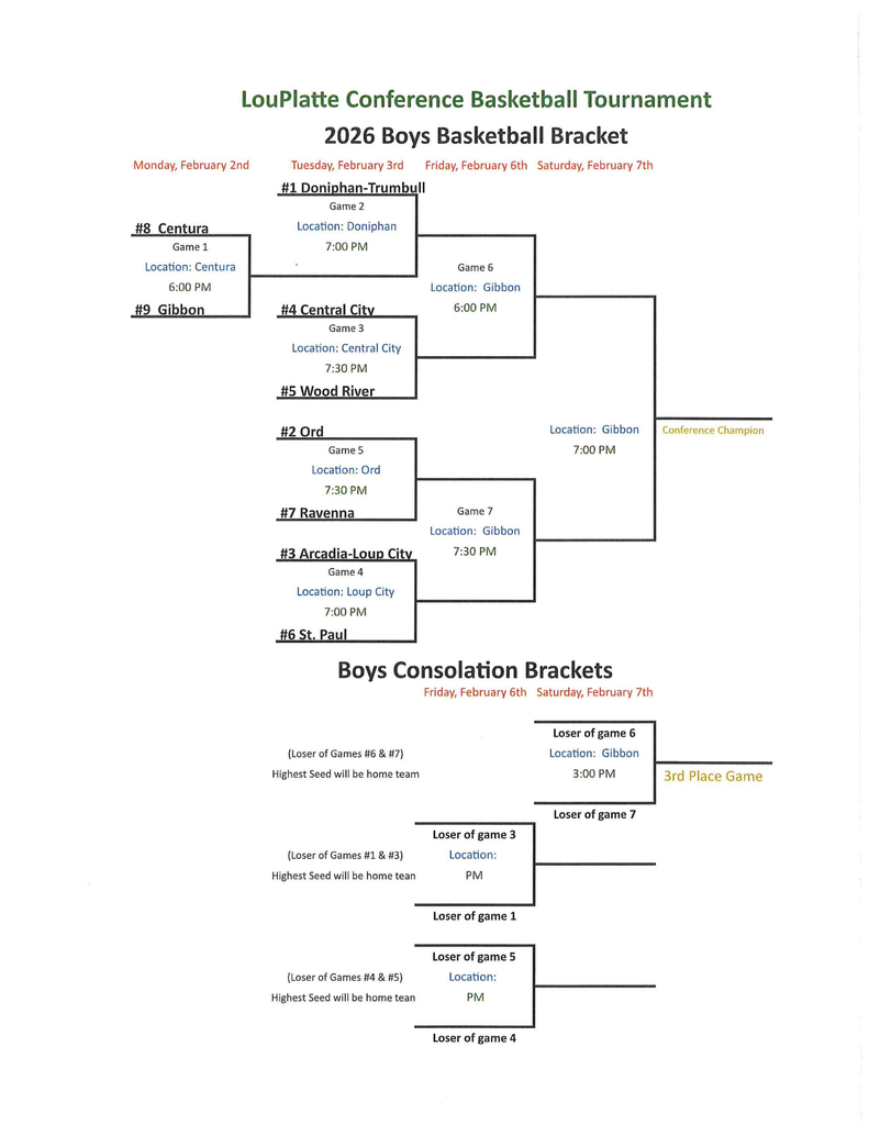 boys bracket