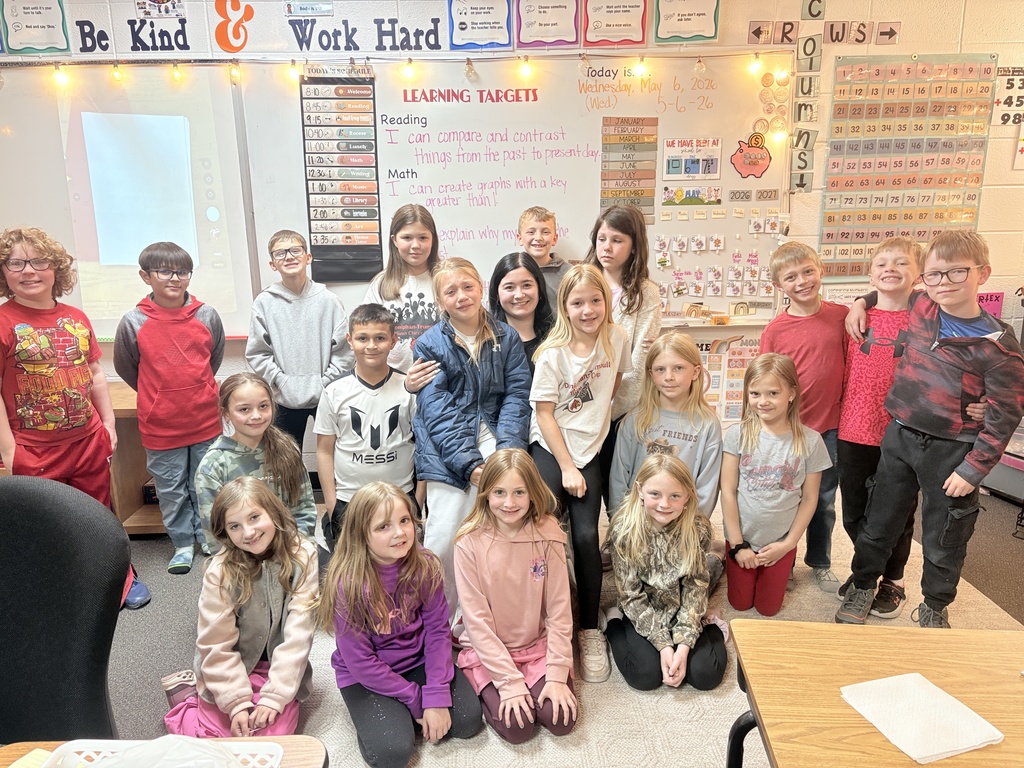 Teachers Aides