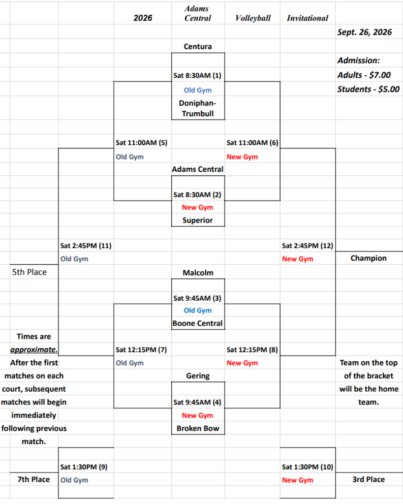 bracket