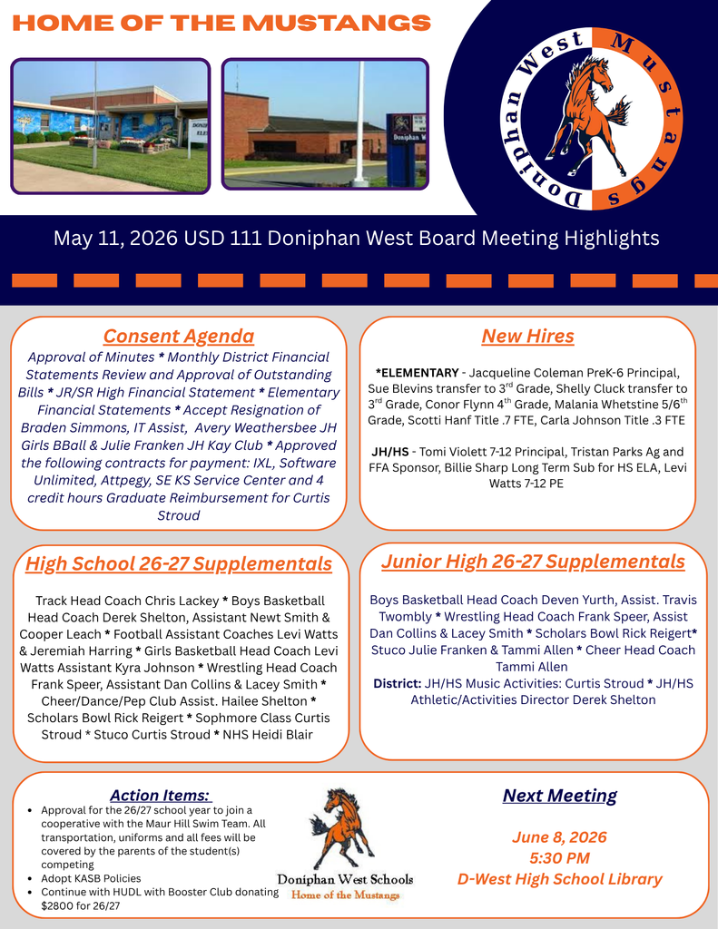Board Meeting Highlights