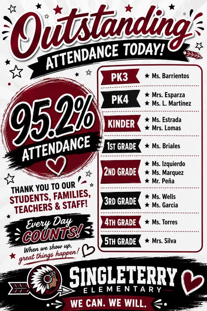 Attendance