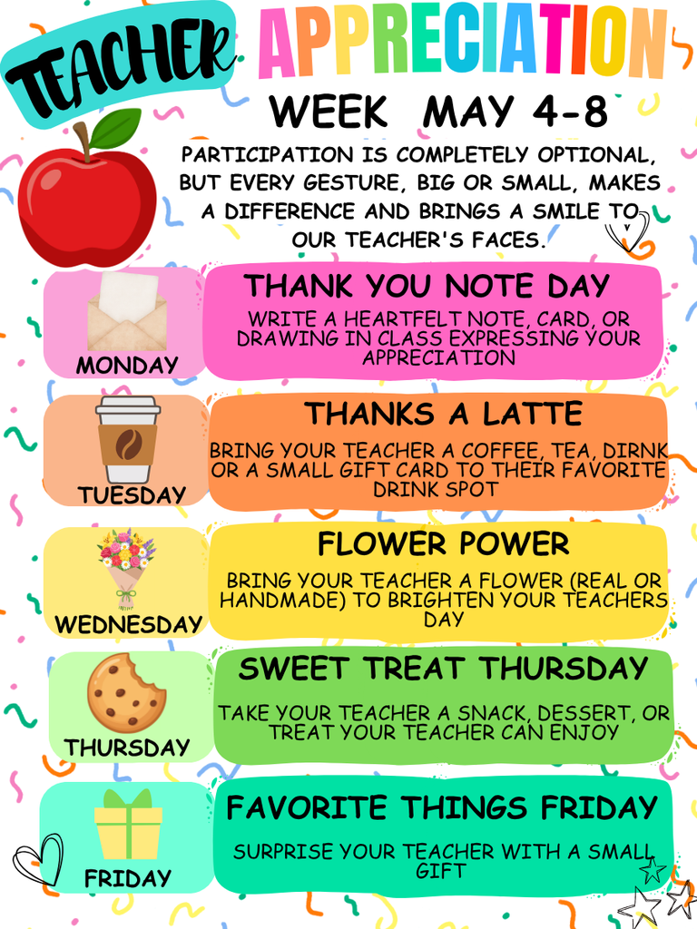 Teacher appreciation english