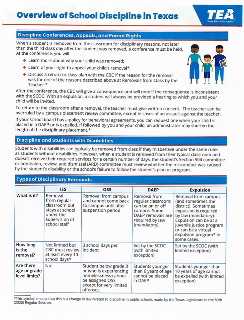 Donna ISD School Discipline Expectations and Updates Eng. 2