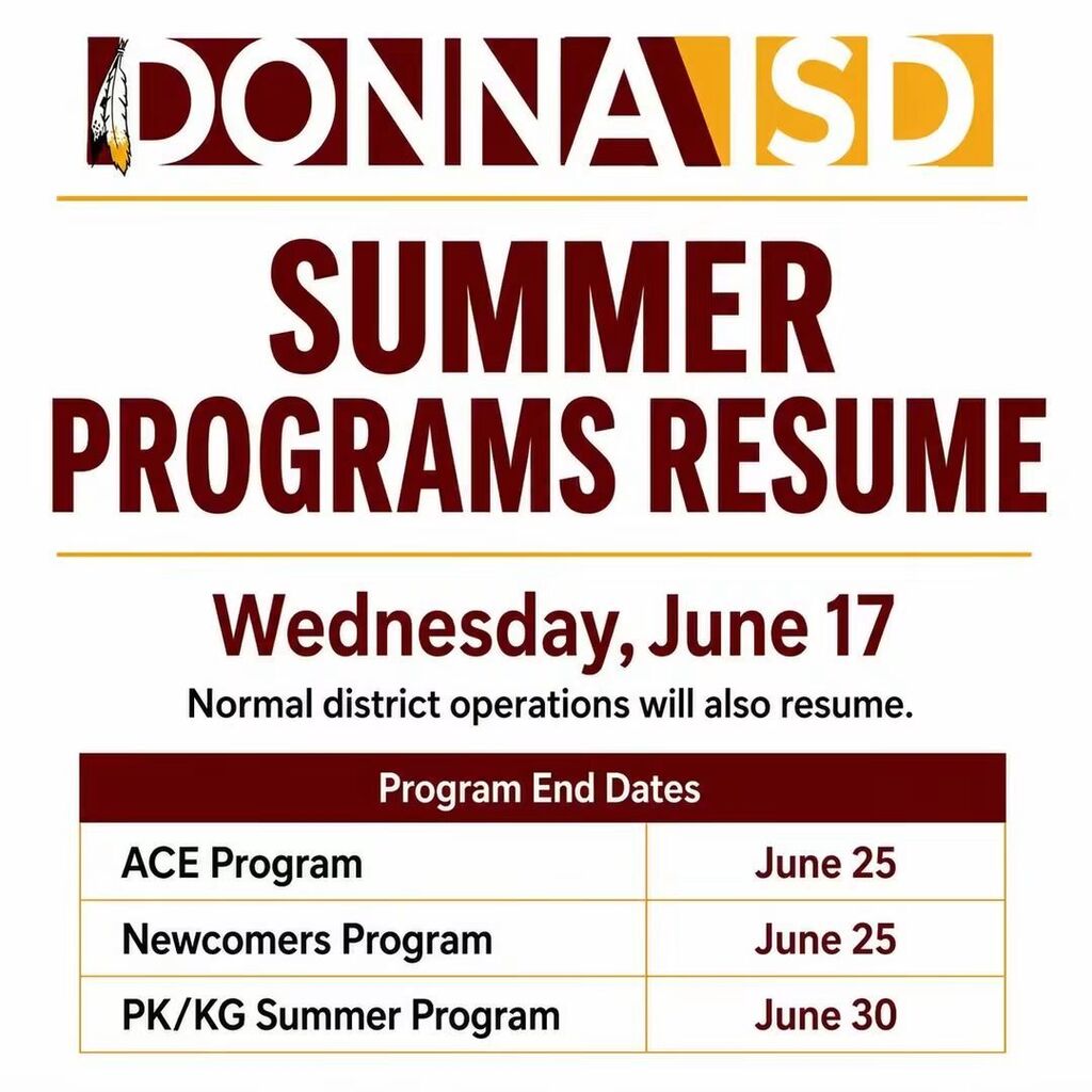 Summer Programs Resume
