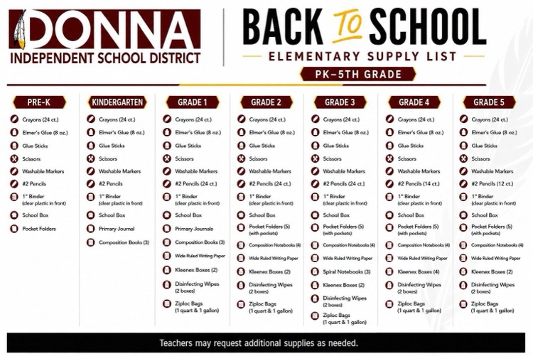 elementary supply list