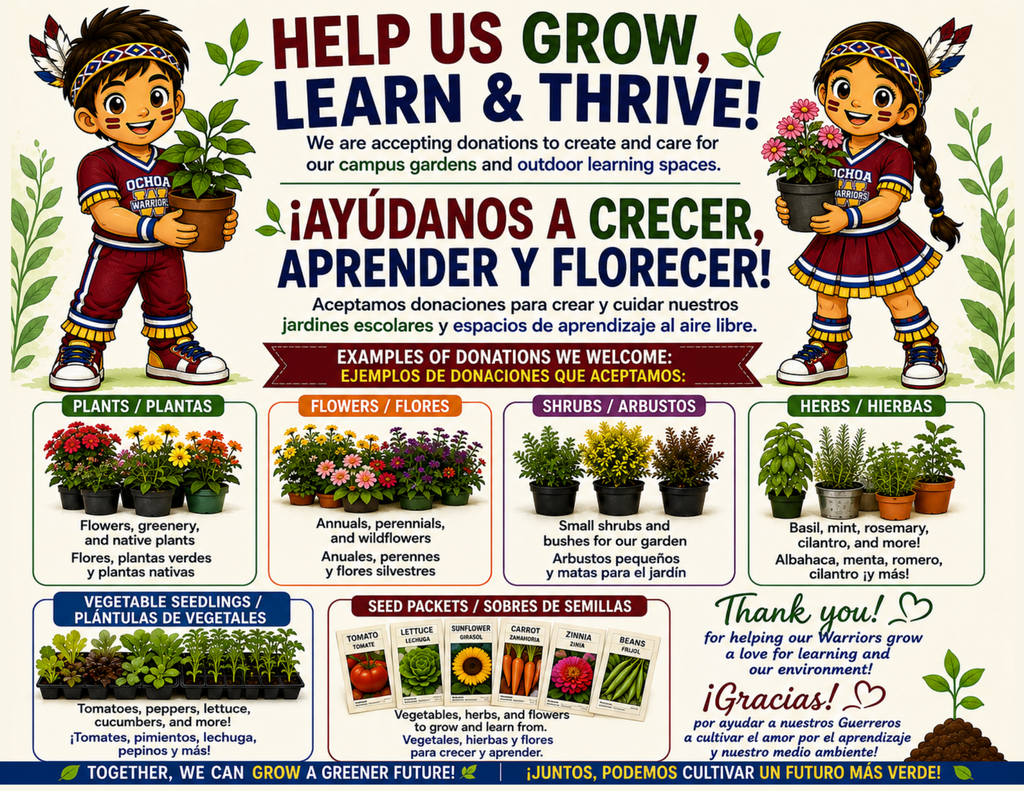Donation Examples