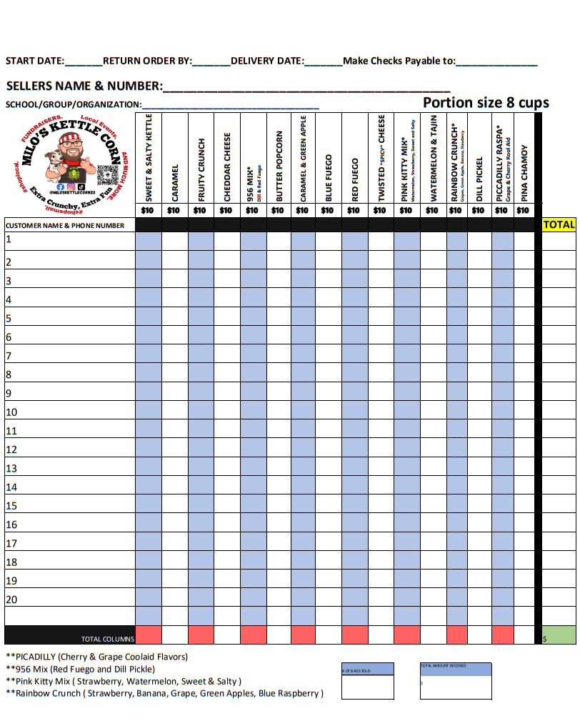 Milo's Order Form