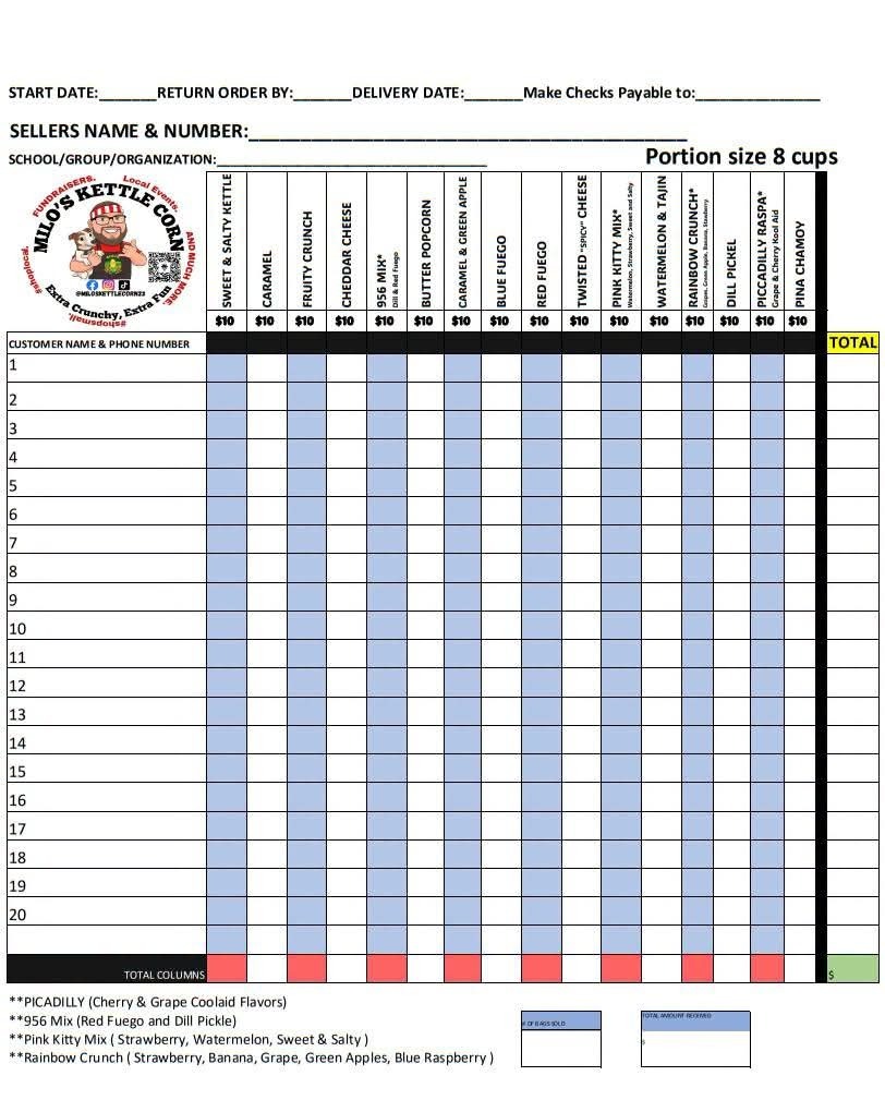 Milo's order form