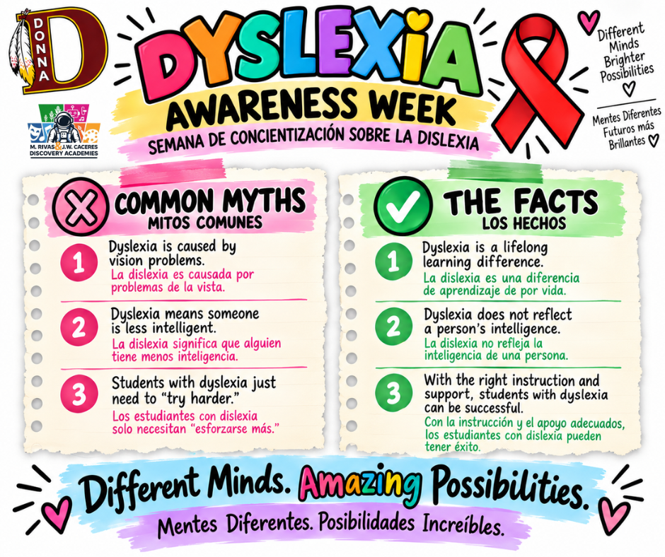 Dyslexia Awareness Week Myths and Facts