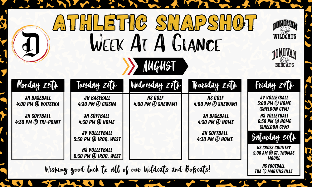Athletic Snapshot