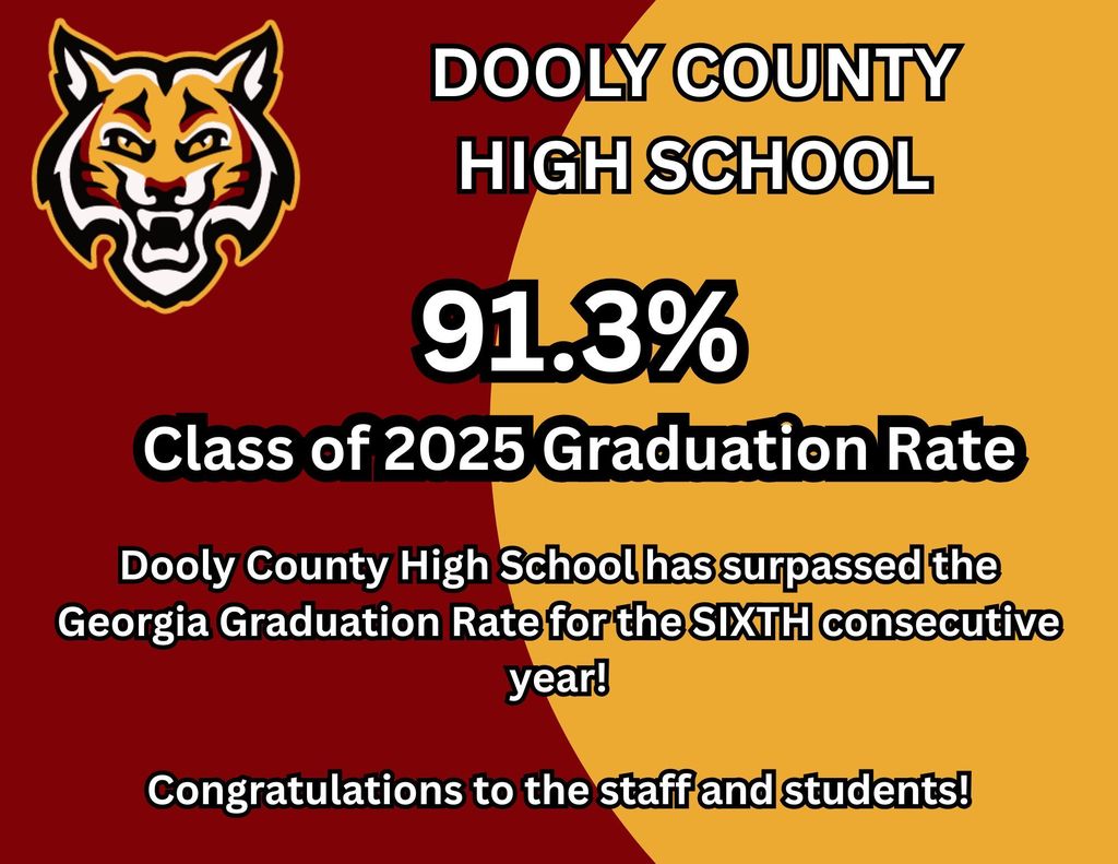 red and yellow sign with a bobcat logo and print celebrating graduation rate 2025