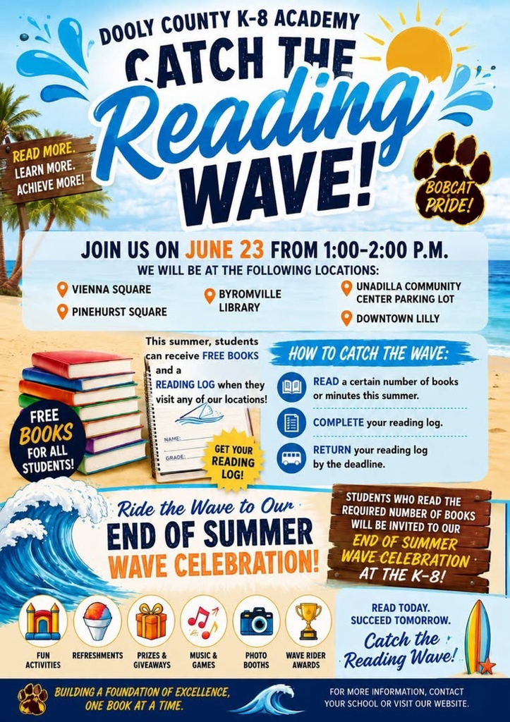 k8 reading wave 