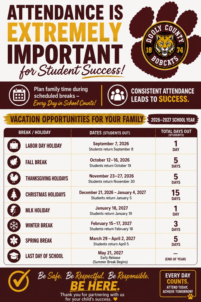 attendance is important
