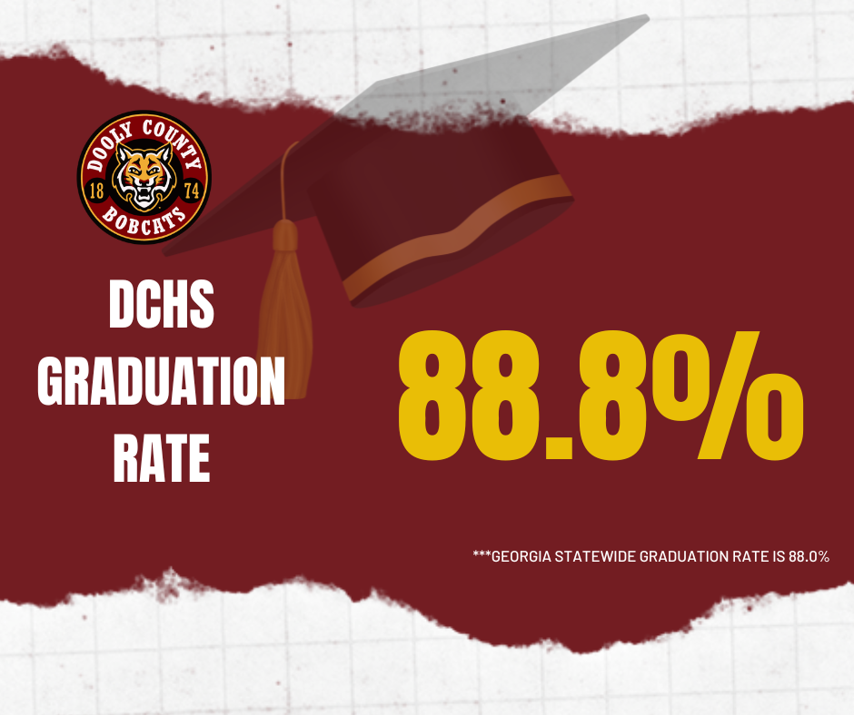 DCHS Graduation Rate