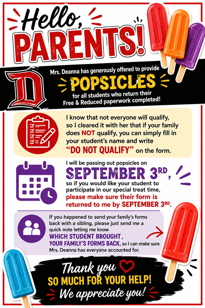 Free and Reduced Lunch