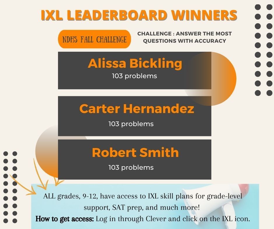 IXL Leaders