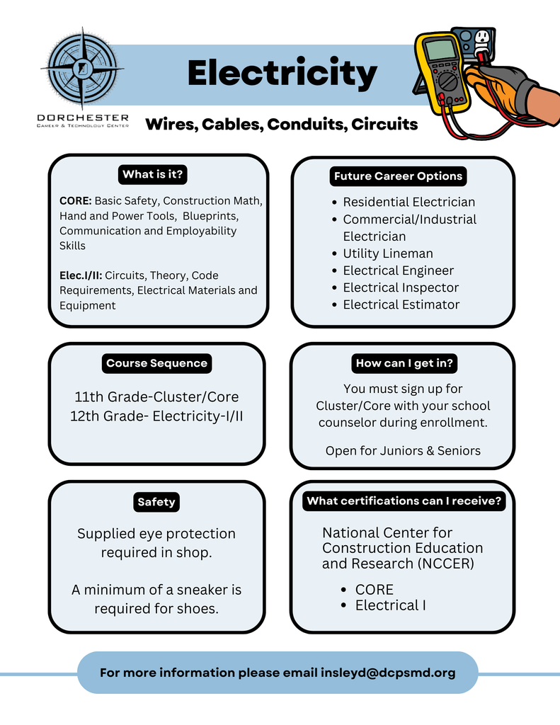 Electricity Graphic