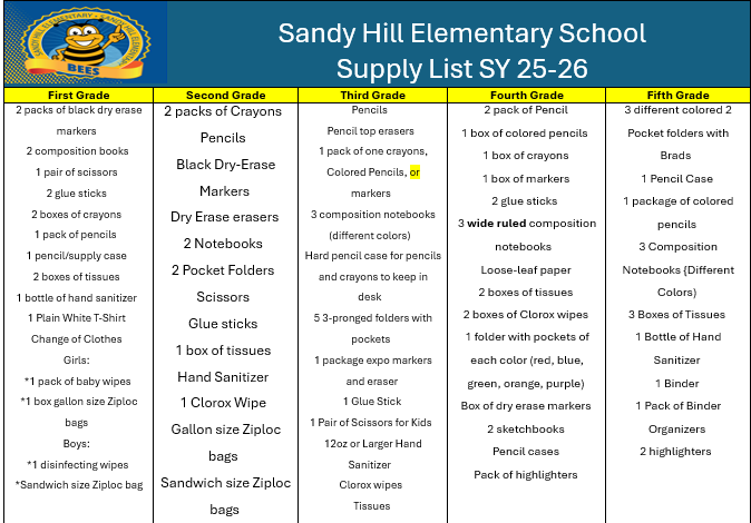 sandy hill elementary school supply list sy25-26