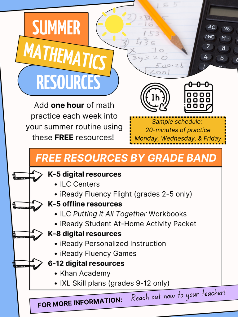 Summer Mathematics Resouces _DCPS 2025