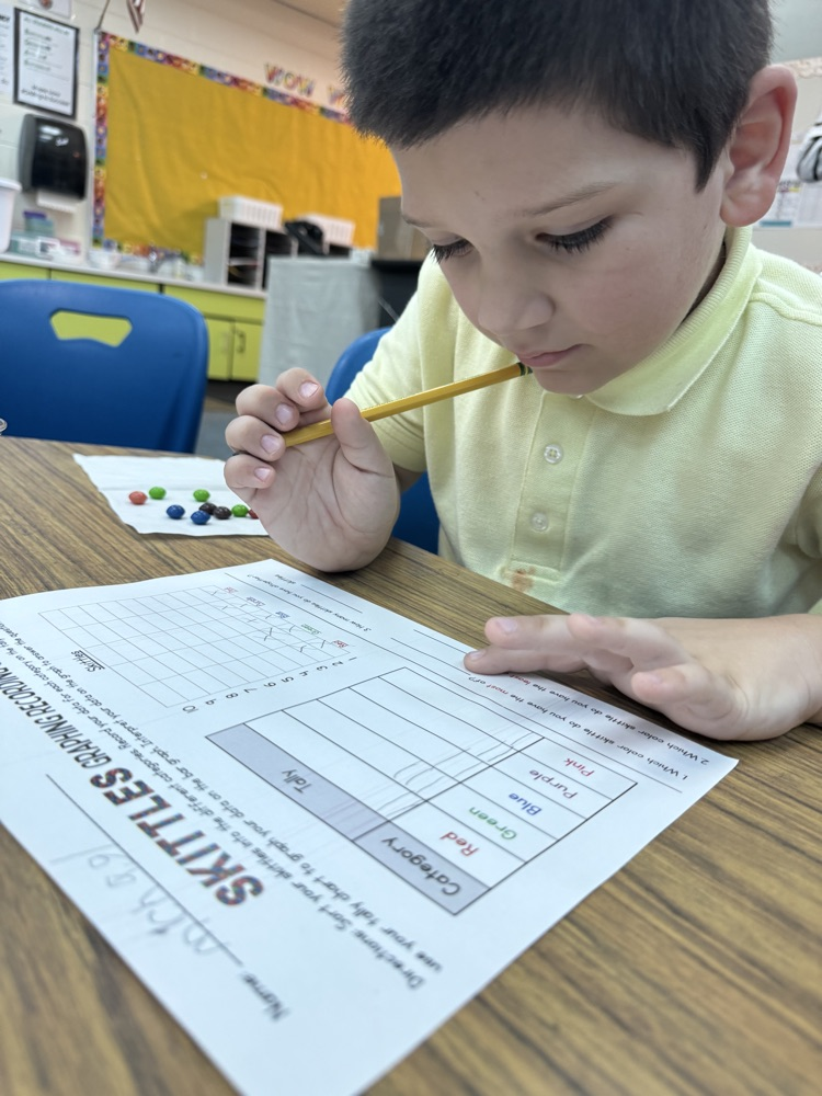 student working 