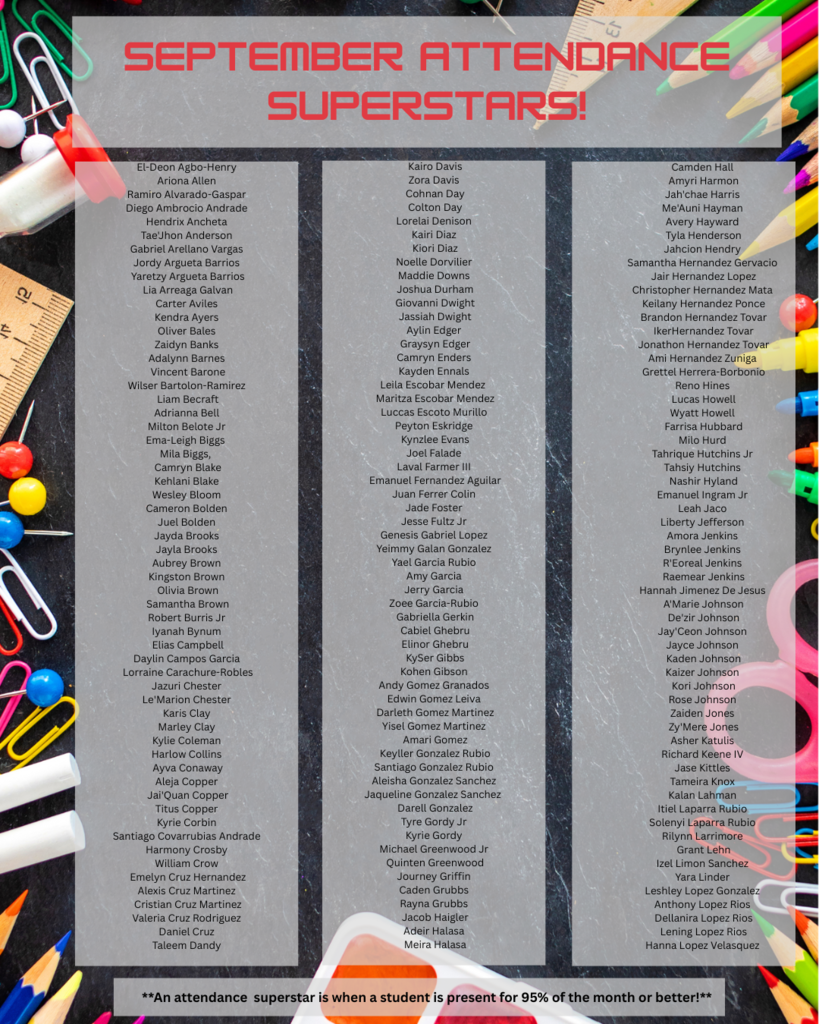 Student names