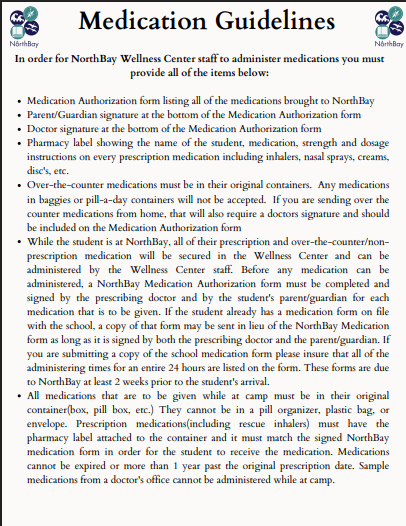 Medication Guidelines